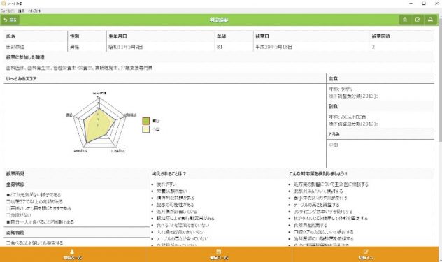 K_い~とみる判定結果