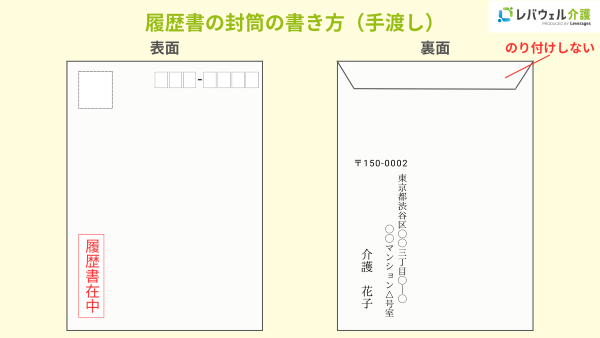 【中古】 大学生これで万全履歴書・提出書類の上手な書き方 採用担当者はこう見る 〔’９７年版〕/成美堂出版/成美堂出版株式会社 中古】 大学生これで万全履歴書・提出書類の上手な書き方 採用
