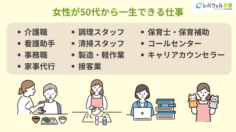 女性が50代から一生できる仕事のイメージ