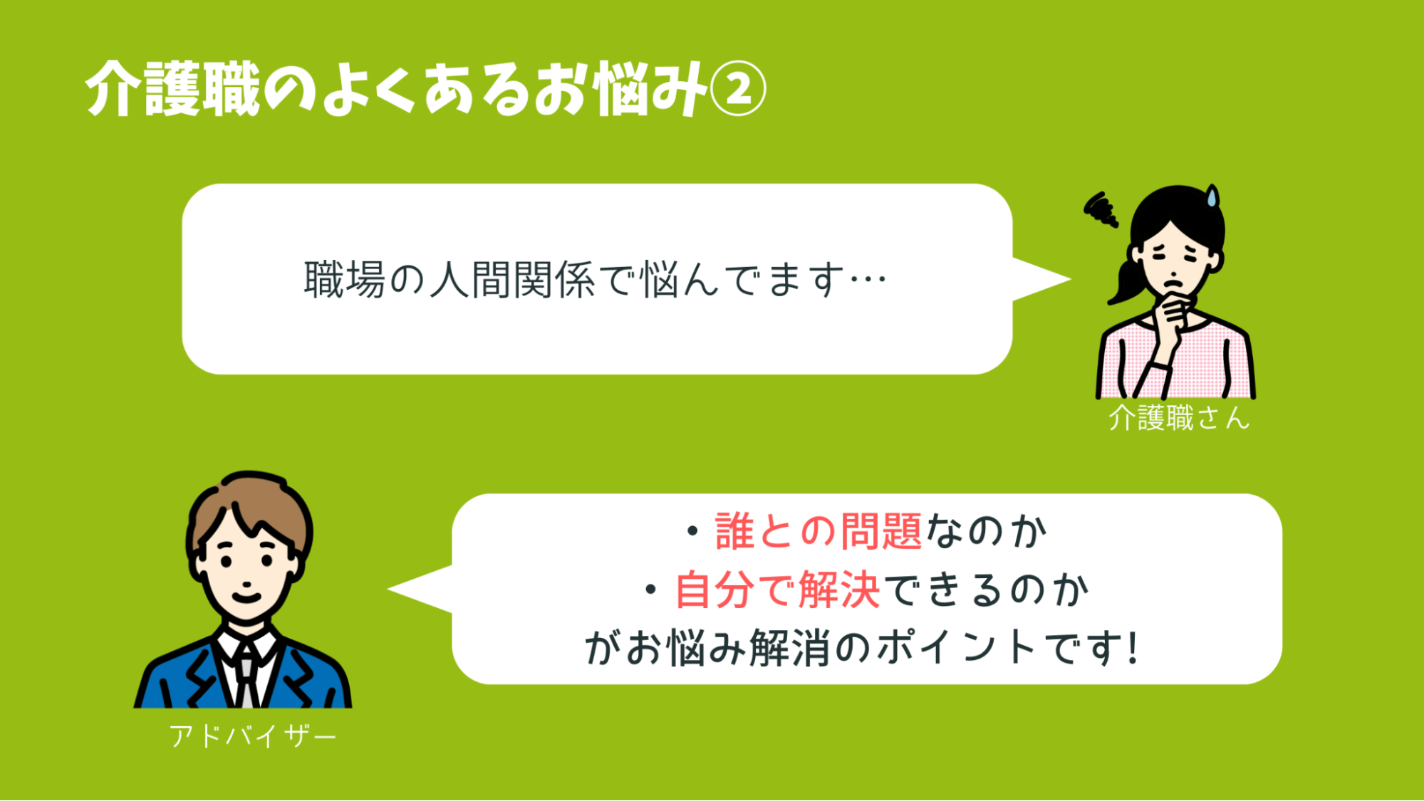 介護職のよくあるお悩み②のイメージ