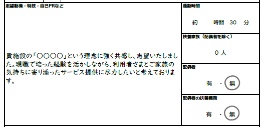 志望動機・特技・自己PRの欄のイメージ