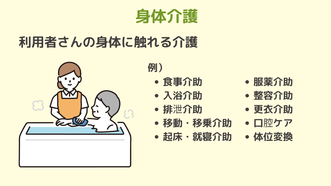 身体介護のイメージ