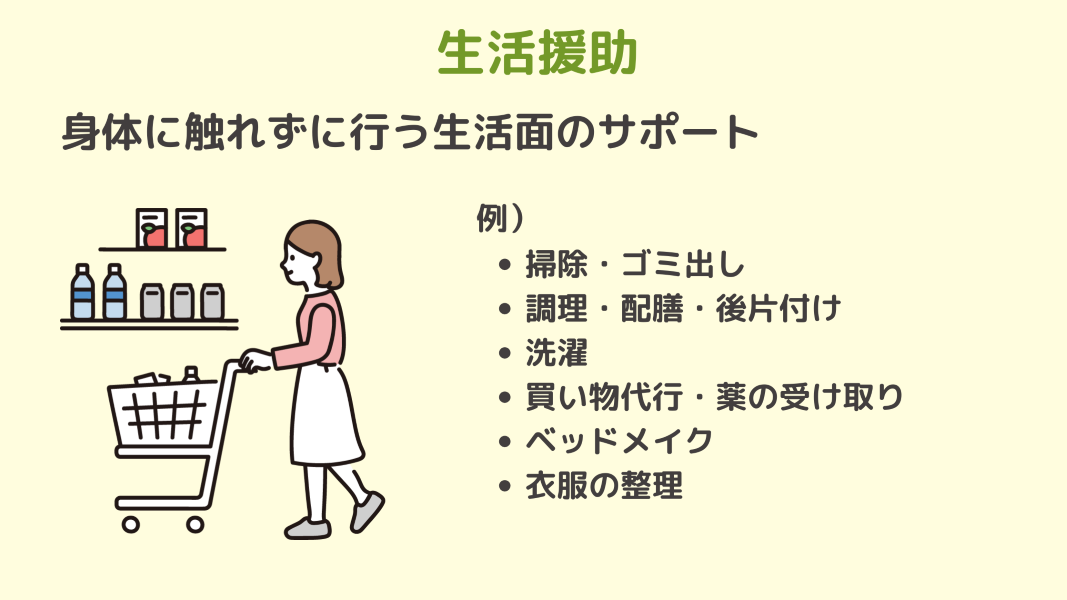 生活援助のイメージ