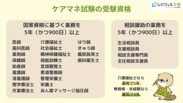 ケアマネジャーになるには？介護支援専門員の受験資格や試験の難易度を解説