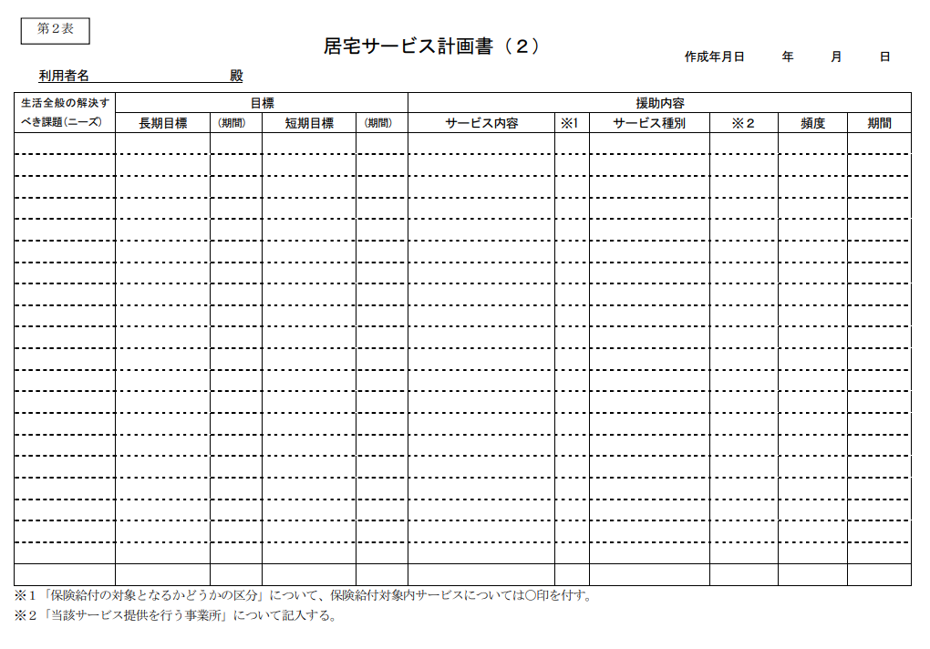 厚生労働省「介護保険最新情報Vol.958：居宅サービス計画書（2）」のイメージ