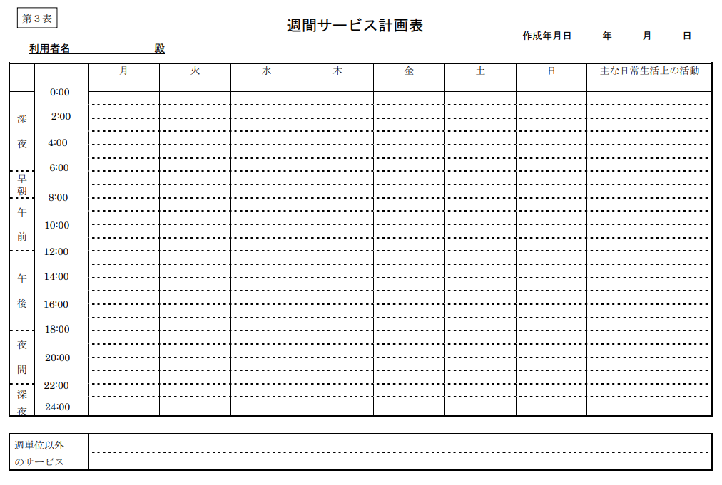 厚生労働省「介護保険最新情報Vol.958：週間サービス計画表」のイメージ