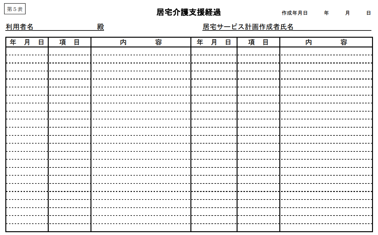 厚生労働省「介護保険最新情報Vol.958：居宅介護支援経過」のイメージ