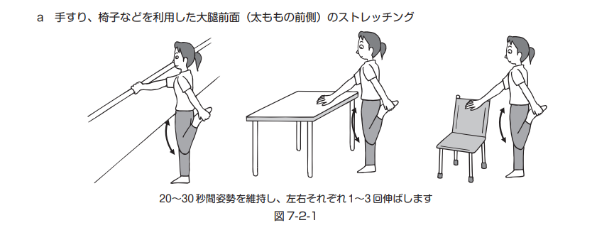介護業務で働く人のための腰痛予防のストレッチの画像