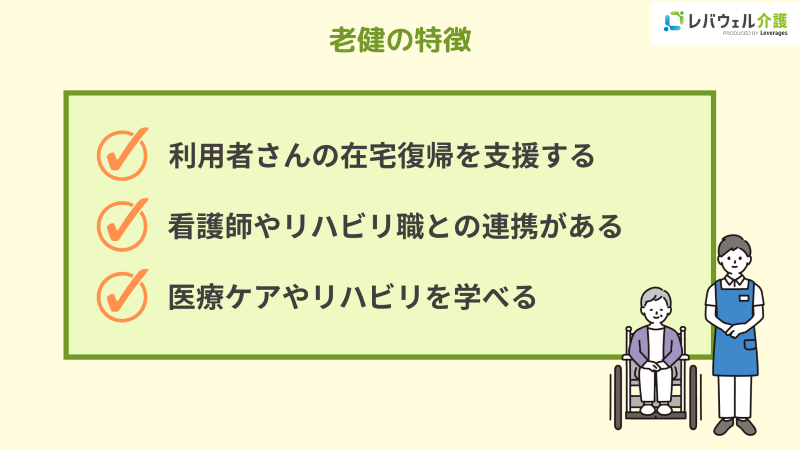 老健の特徴の画像