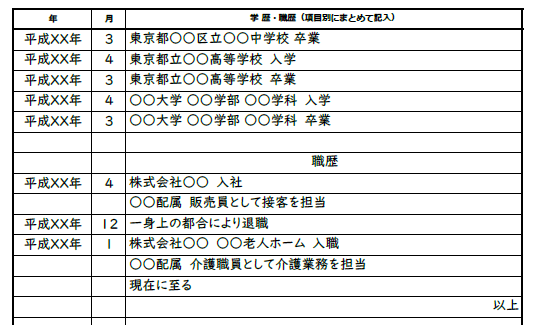 履歴書の職歴欄の画像