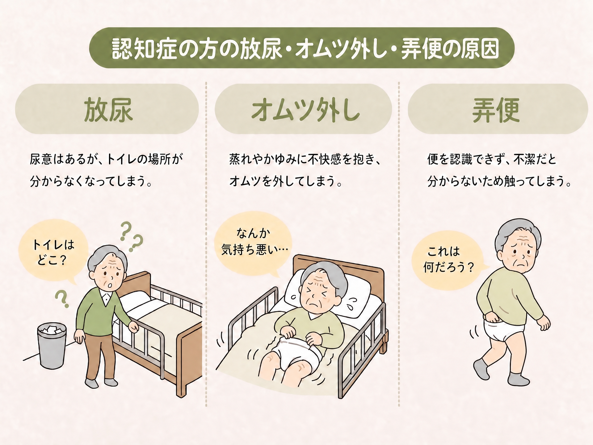 認知症の方の放尿・オムツ外し・弄便の原因