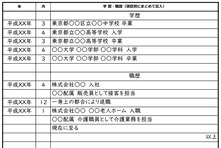履歴書学歴欄のイメージ